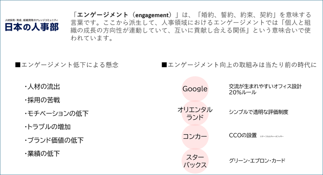 エンゲージメントR1.png